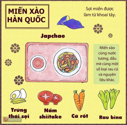 Bật mí các món sợi 'nhìn là muốn ăn' trên thế giới - 3