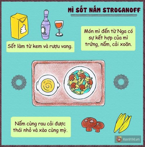 Bật mí các món sợi 'nhìn là muốn ăn' trên thế giới - 6